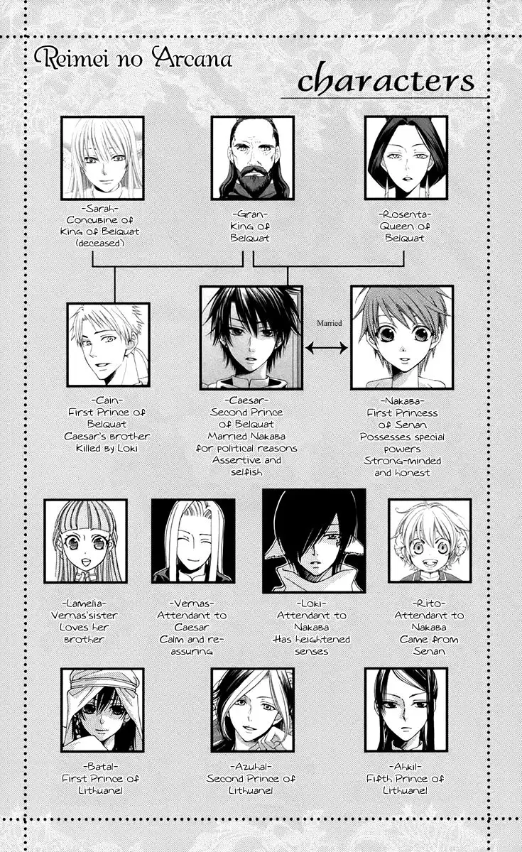 Reimei no Arcana Chapter 32 7